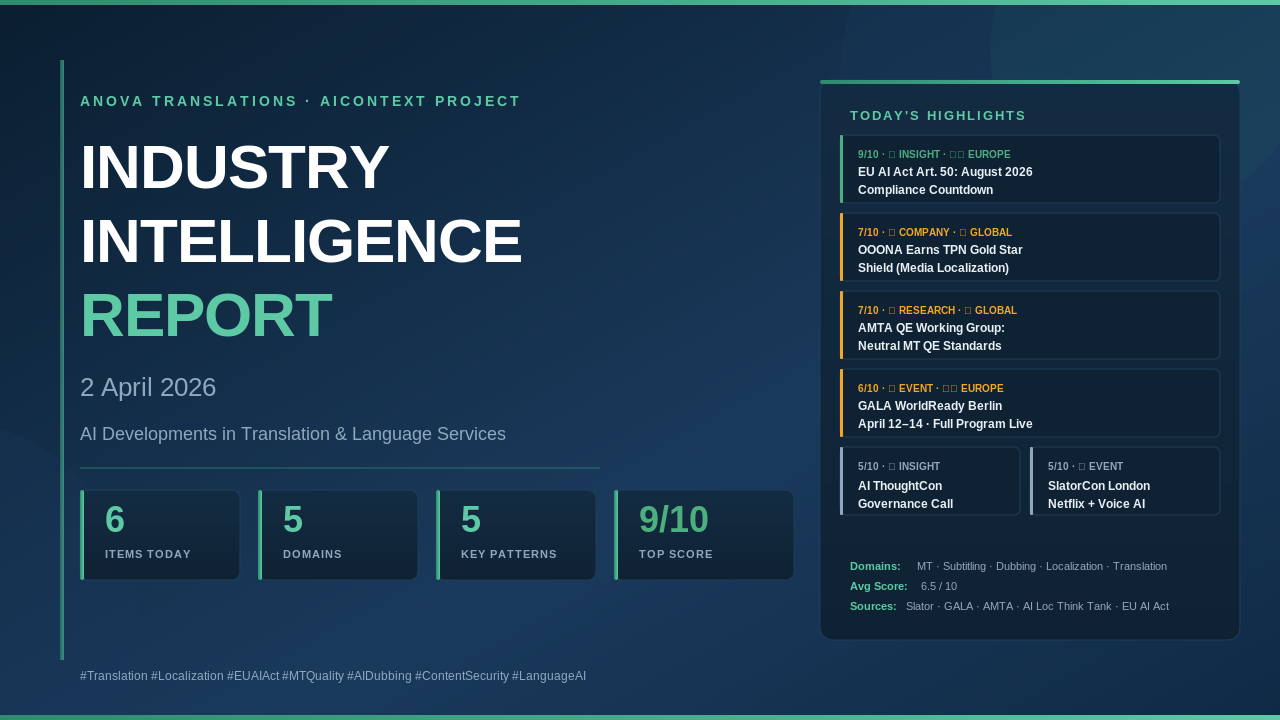 Industry Intelligence Report — 2 April 2026 - Anova Translation